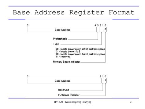 base address register|pci .